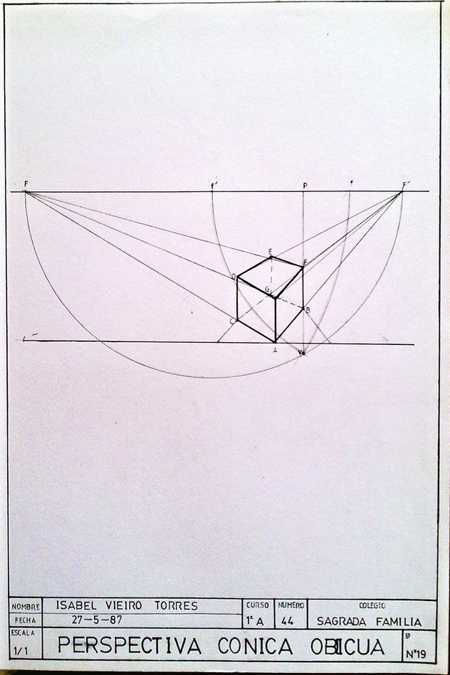 perspectiva cónica oblicua
