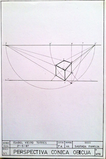 perspectiva cónica oblicua 