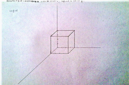 Perspectiva caballera
