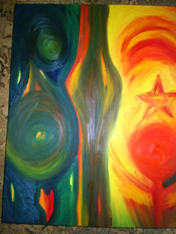 Energy i
