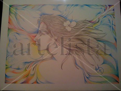 Mujer ,Perfiles