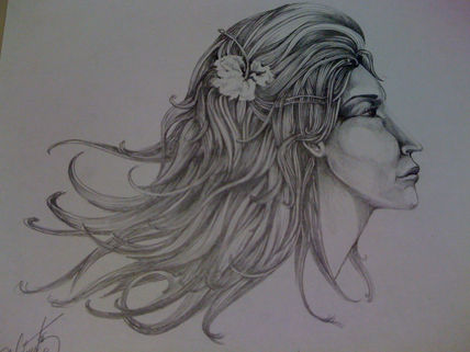Mujer ,Perfiles