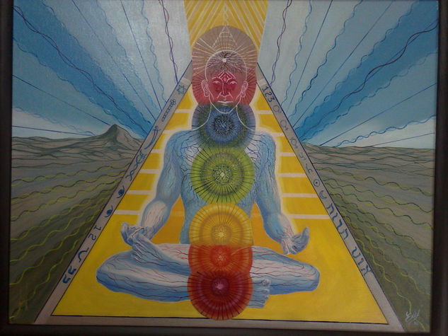 chakras 