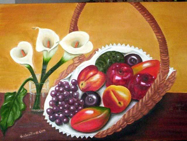 Canasta de Frutas Oil Canvas Still Life Paintings