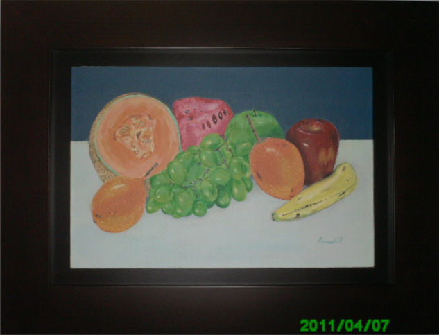 bodegón Acrylic Canvas Still Life Paintings