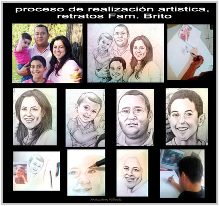 familia Brito.Honduras