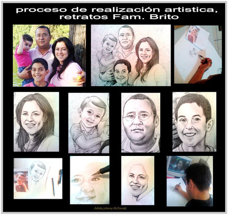familia Brito.Honduras