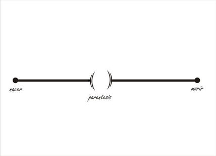 Parentesis 1