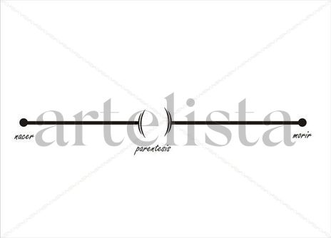 Parentesis 1