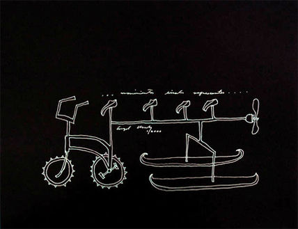Movimientos lineales.