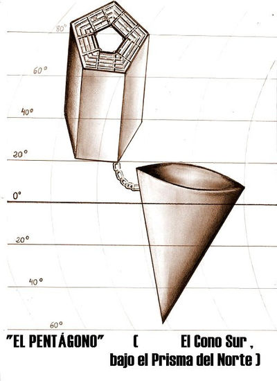 "CONO SUR" Lápiz