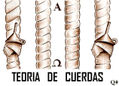 "TEORIA DE CUERDAS"