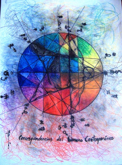 Correspondencias...