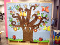 Árbol Infantil