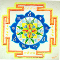 Sri narashimja yantra