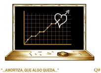 * "...amortiza, que...