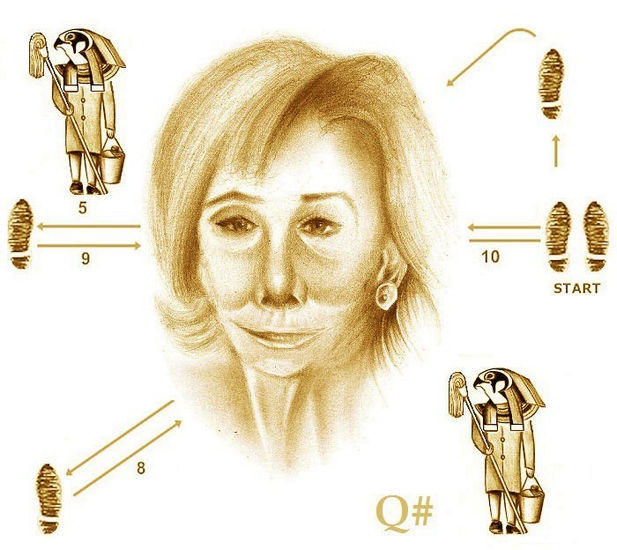 *" ESPERANZA SOLO SABE BAILAR CHACHA RA " Pencil