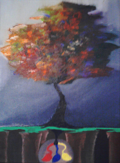 creación de colores naturales Oil Canvas Others