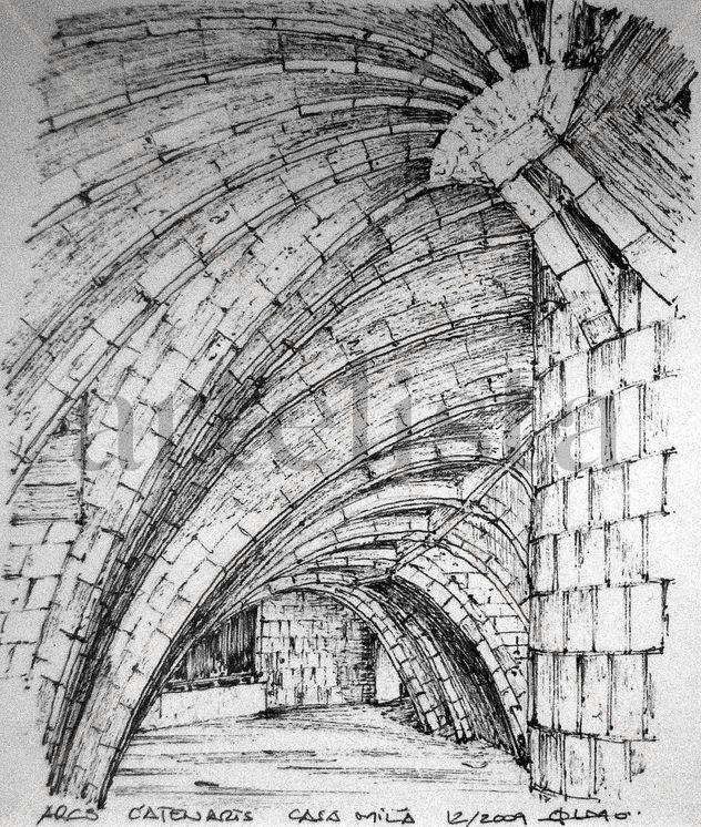 Arcos Casa Milà