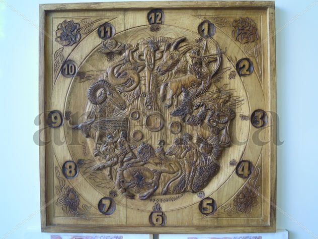 Reloj del Zodiaco