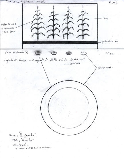 bocetos, cosecha, papel 5 Óleo Lienzo Paisaje