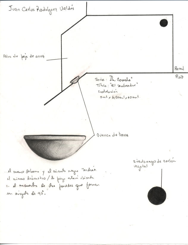 bocetos, cosecha, papel 7