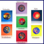mandala experience thumbnail 1