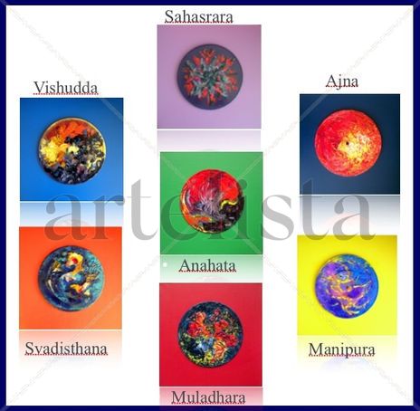 Los 7 Chakras