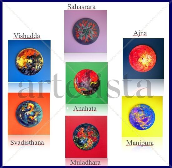 Los 7 Chakras Acrylic Textile Others