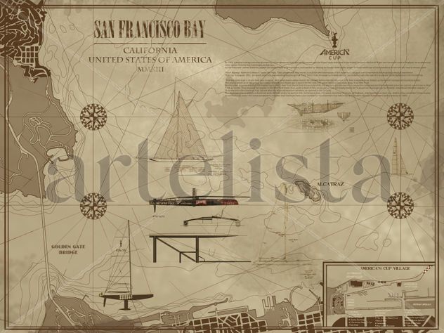 America's cup